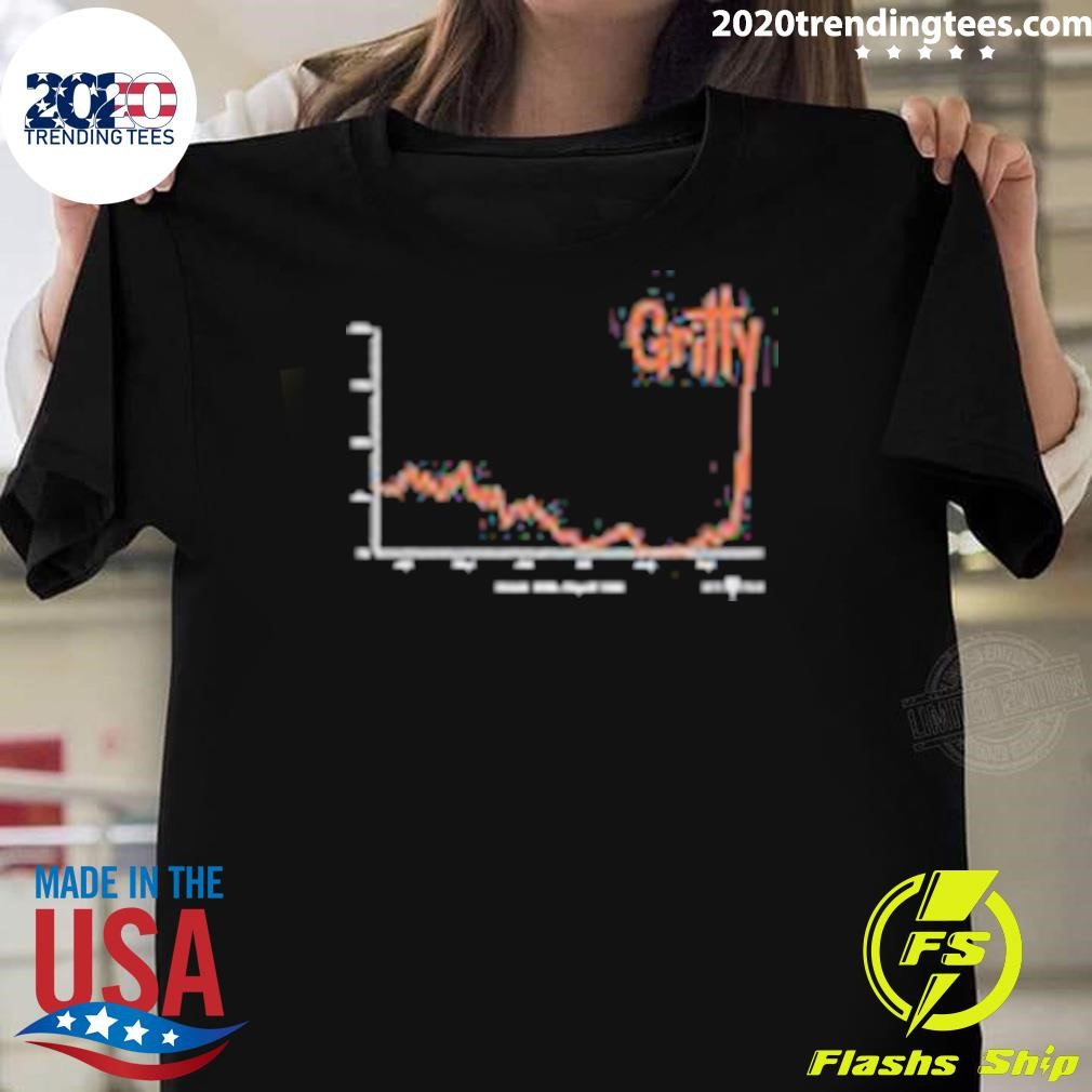 Nice Gritty Detroit 2004 Playoff Odds T-shirt