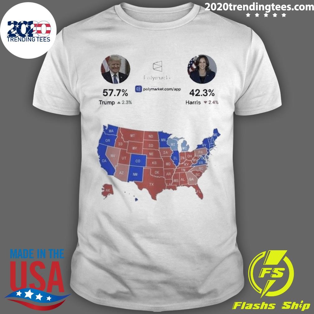 Funny Simple YES or NO poll Do you believe Trump Will Emerge The Winner Of The 2024 Presidential Election Shirt