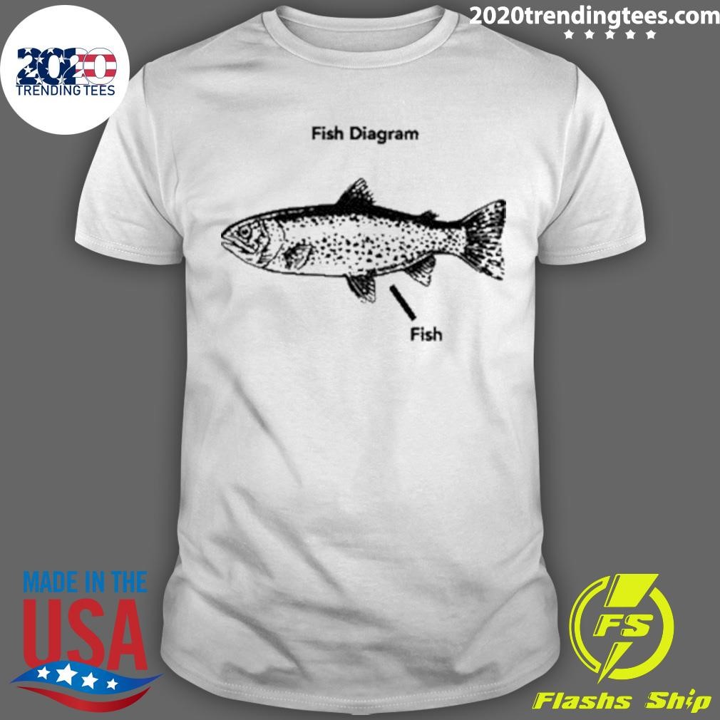 Funny Worstshirts Fish Diagram T-shirt